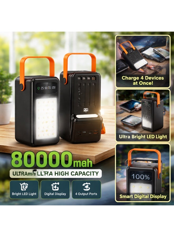 مينيسيل باور بانك 80000 مللي أمبير مع إضاءة LED وشاشة رقمية، 4 مخارج شحن، شحن سريع، مناسب للطوارئ والتخييم – موديل YM643-8M - Image 3